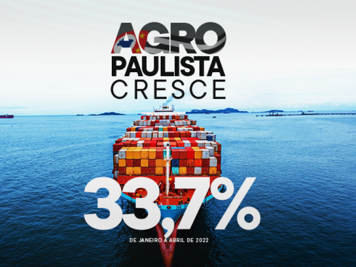 Agro Paulista cresce em exportações e superávit aumenta 33,7% nos primeiros quatro meses de 2022