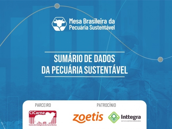 O primeiro relatório da pecuária sustentável apresenta o panorama das fazendas de pecuária participantes do Guia de Indicadores da Pecuária Sustentável (GIPS)